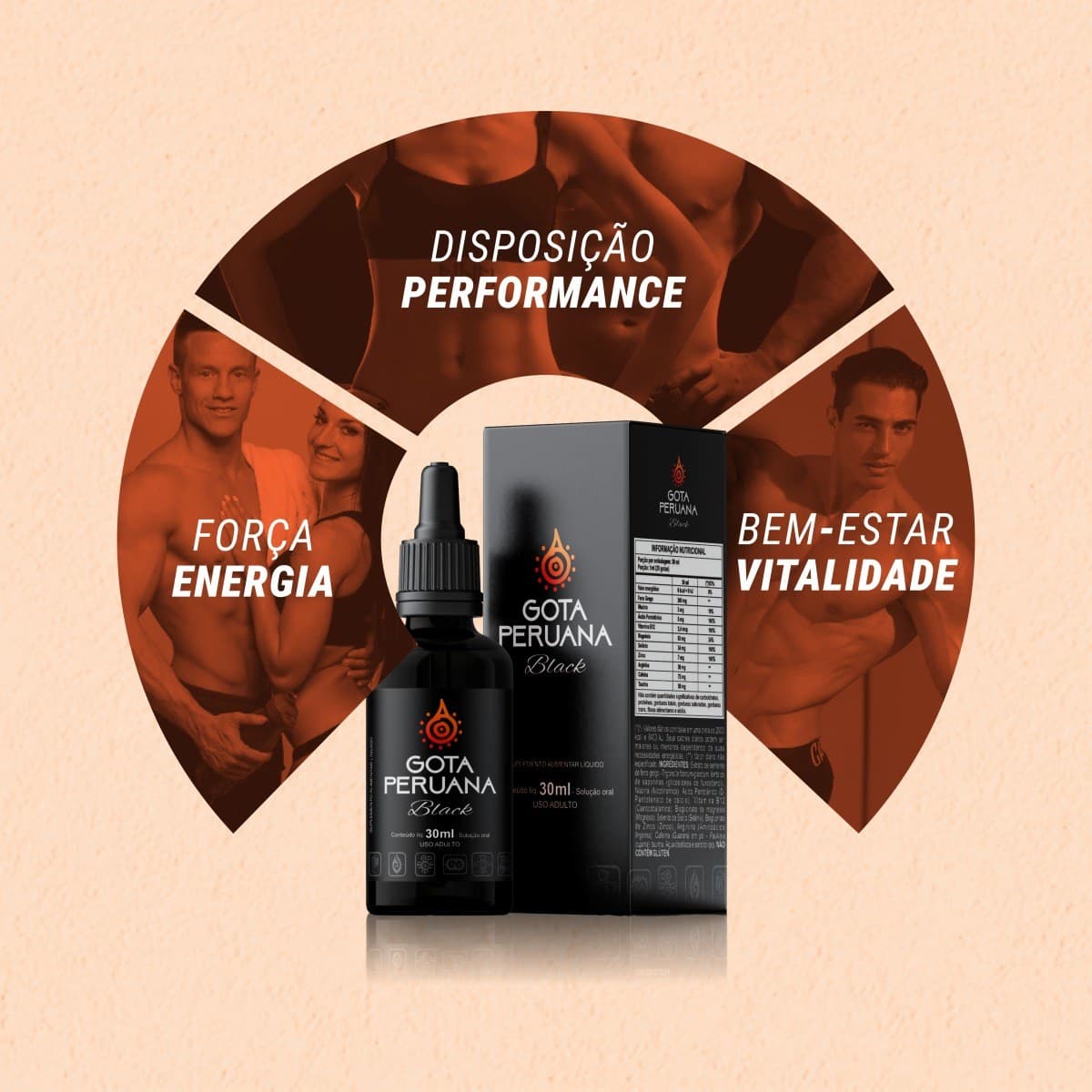Gota Peruana Black (Vitalidade e Energia) — benefícios