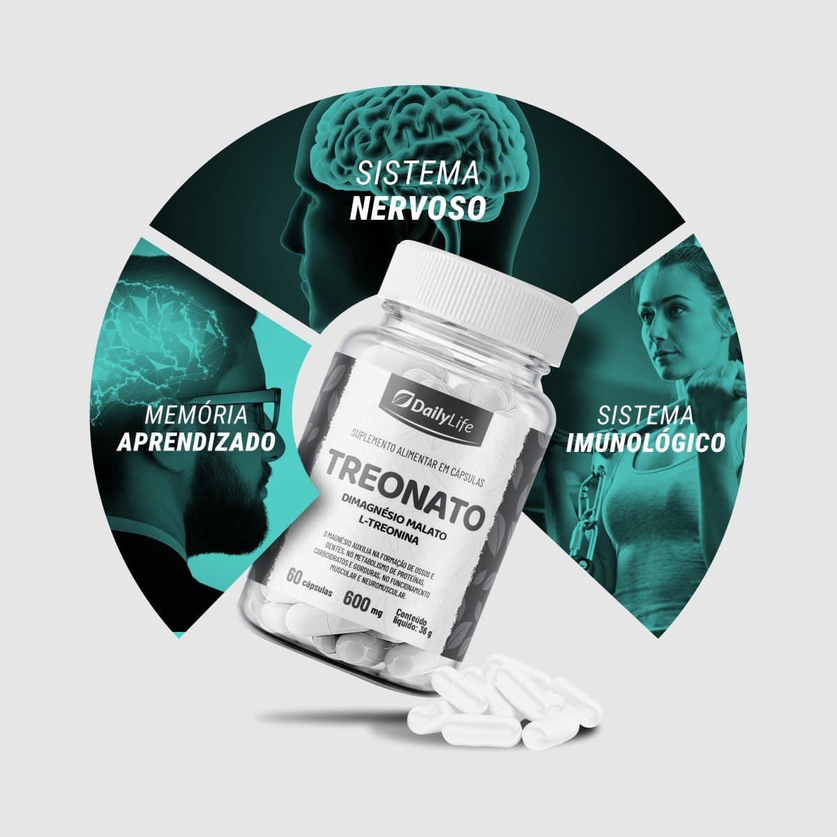 Treonato de Magnésio (com Dimagnésio Malato) — benefícios